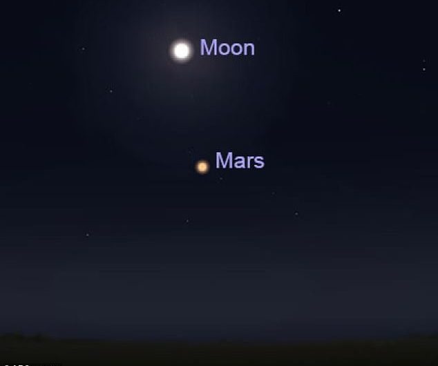 Mars and the Moon meet tonight, as the Red Planet approaches its closest point to Earth