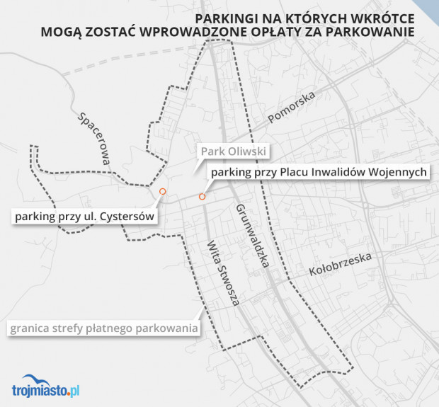 Although both car parks are located within the paid parking area in Oliwa, there is no charge, as they are located off the driveway. 